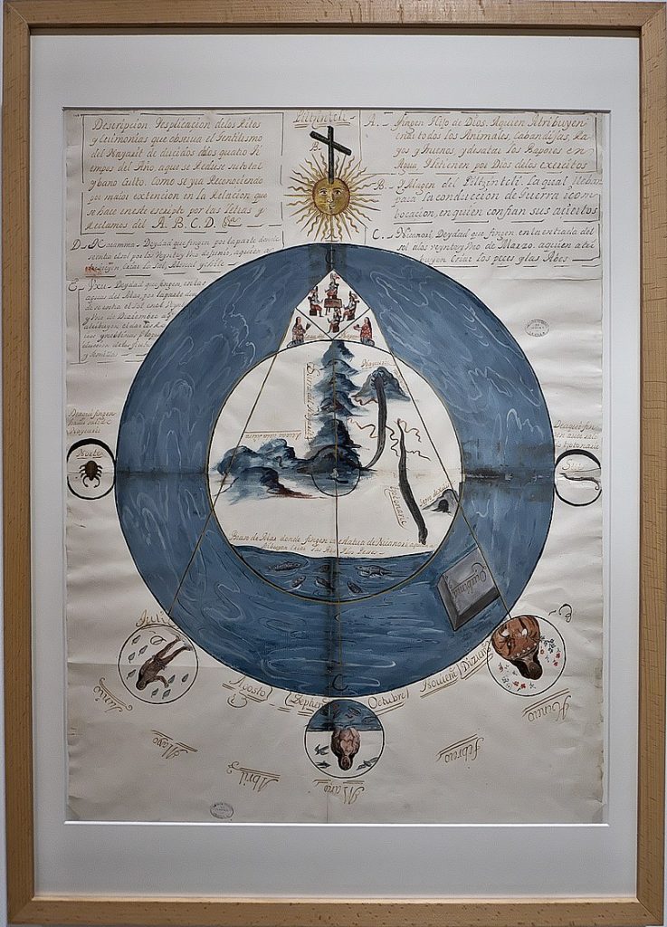 Religión de los Coras